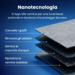 NanoPolix Scratch Remover image
